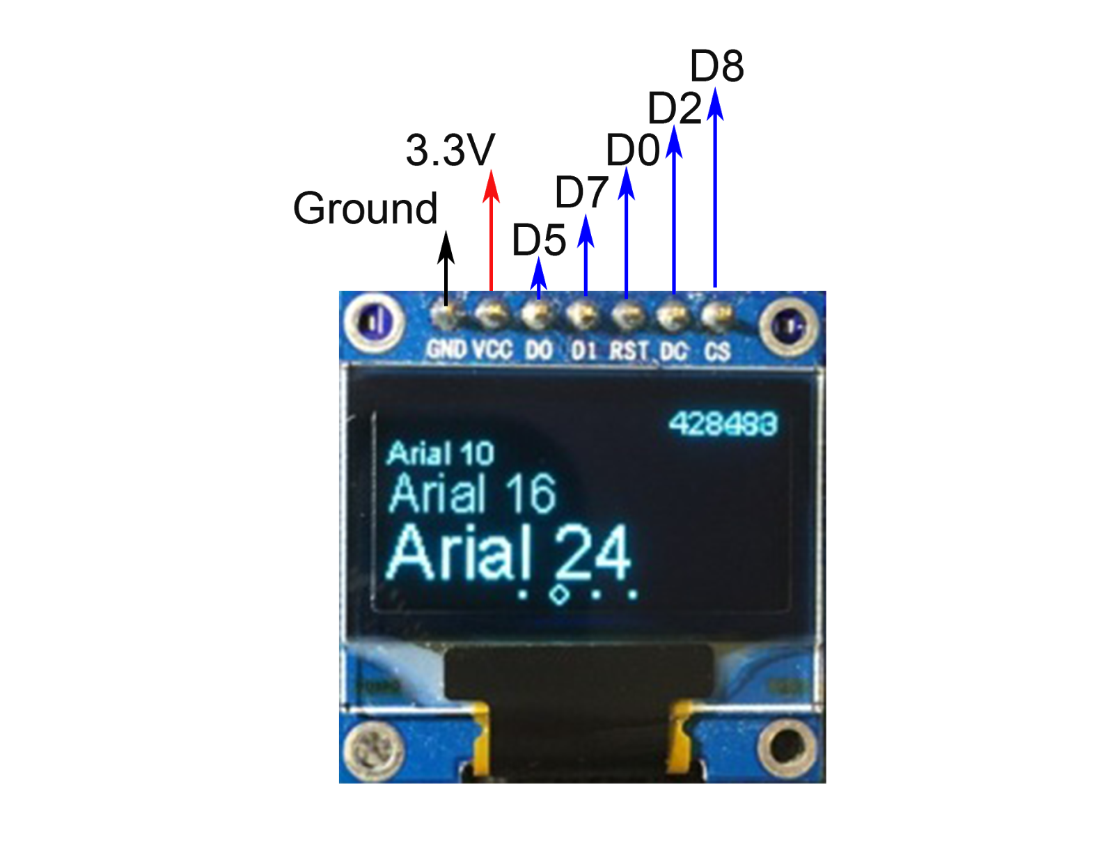 Microcontroller OLED Display Module With Labeled Connection Pins PNG