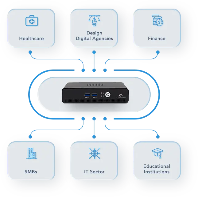 Digital Business Platform Workflow Diagram With Connected Smart Devices PNG