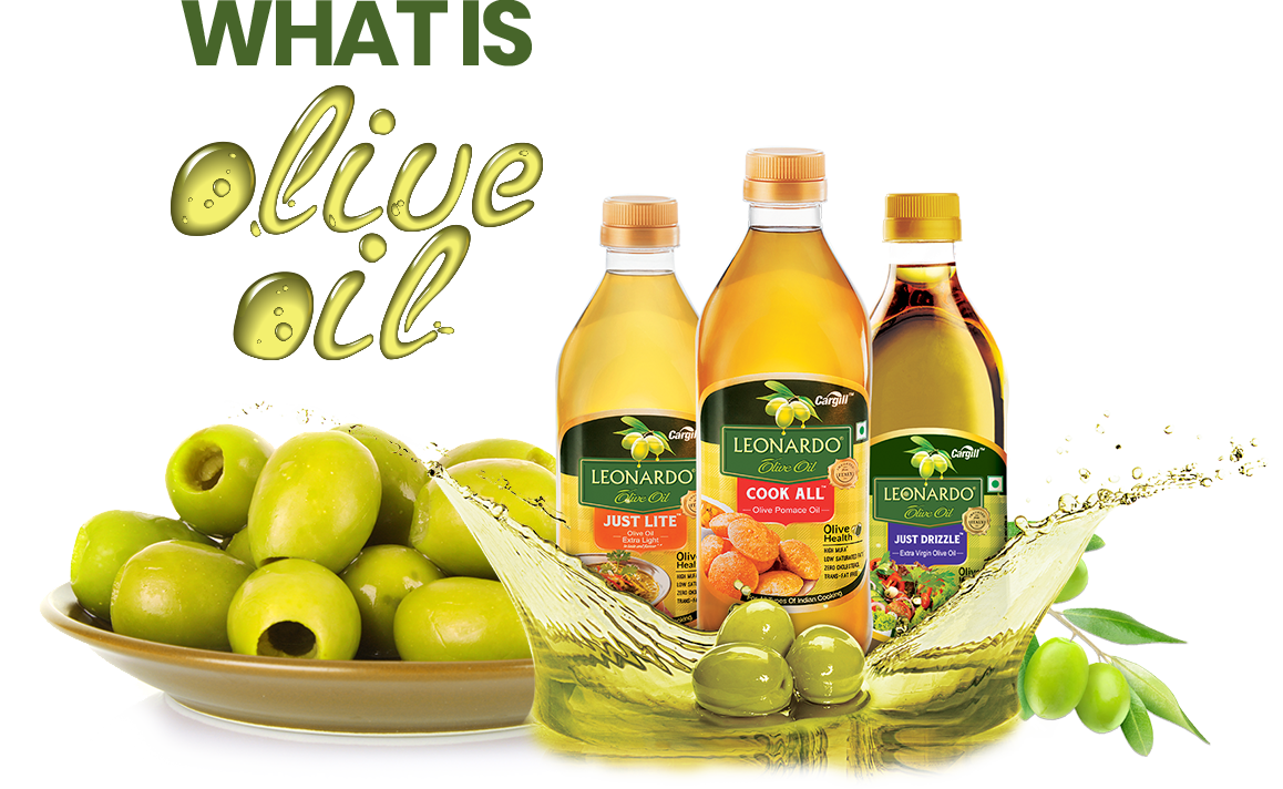 What Is Olive Oil Text with Bottles Green Olives and Herbs PNG Graphic