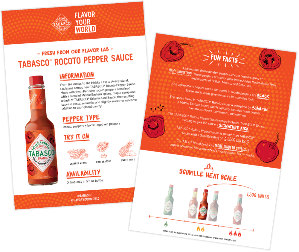 Tabasco Hot Sauce Recipe and Brand Promotion Flyer Collection PNG Graphic
